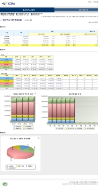 통신통계서비스 인증 화면