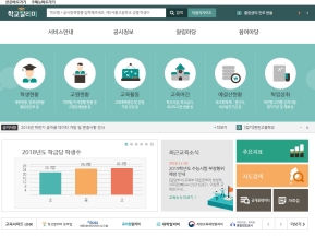 학교알리미 PC 웹 인증 화면