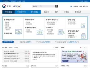 통계청 대표 홈페이지 인증 화면