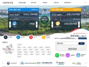 서울재정포털 인증 화면