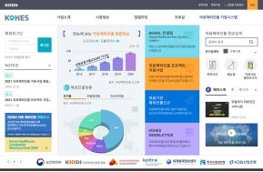 한국보건산업진흥원 의료기관해외진출 인증 화면