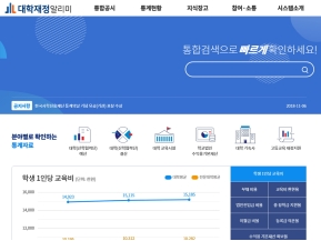 대학재정알리미 인증 화면