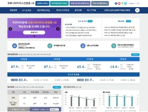 코로나바이러스감염증-19 인증 화면