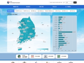 국가미세먼지정보센터 인증 화면