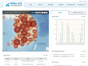 광해정보통합관리시스템					 					 인증 화면