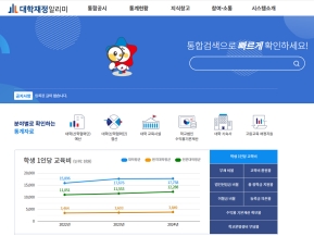 대학재정알리미 인증 화면